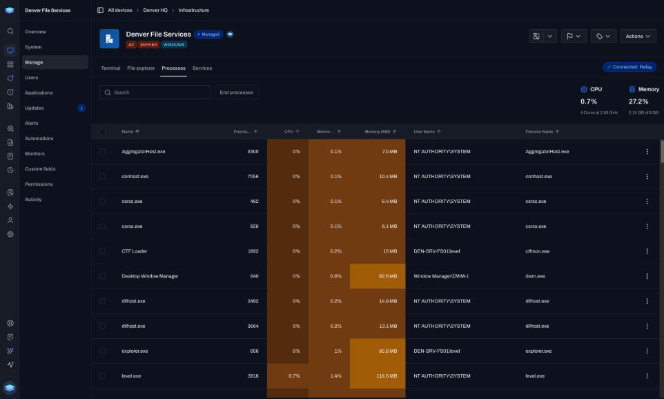 live process and resource management