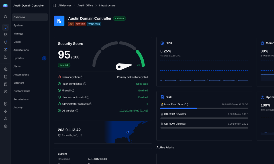 device hardware, software, users, activity, and security