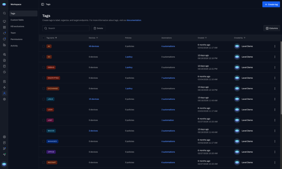 a staged patch rollout across test, pilot, and production rings