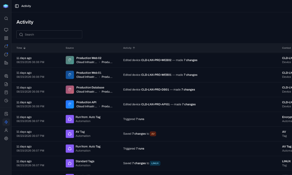 activity log showing identities, actions, and timestamps