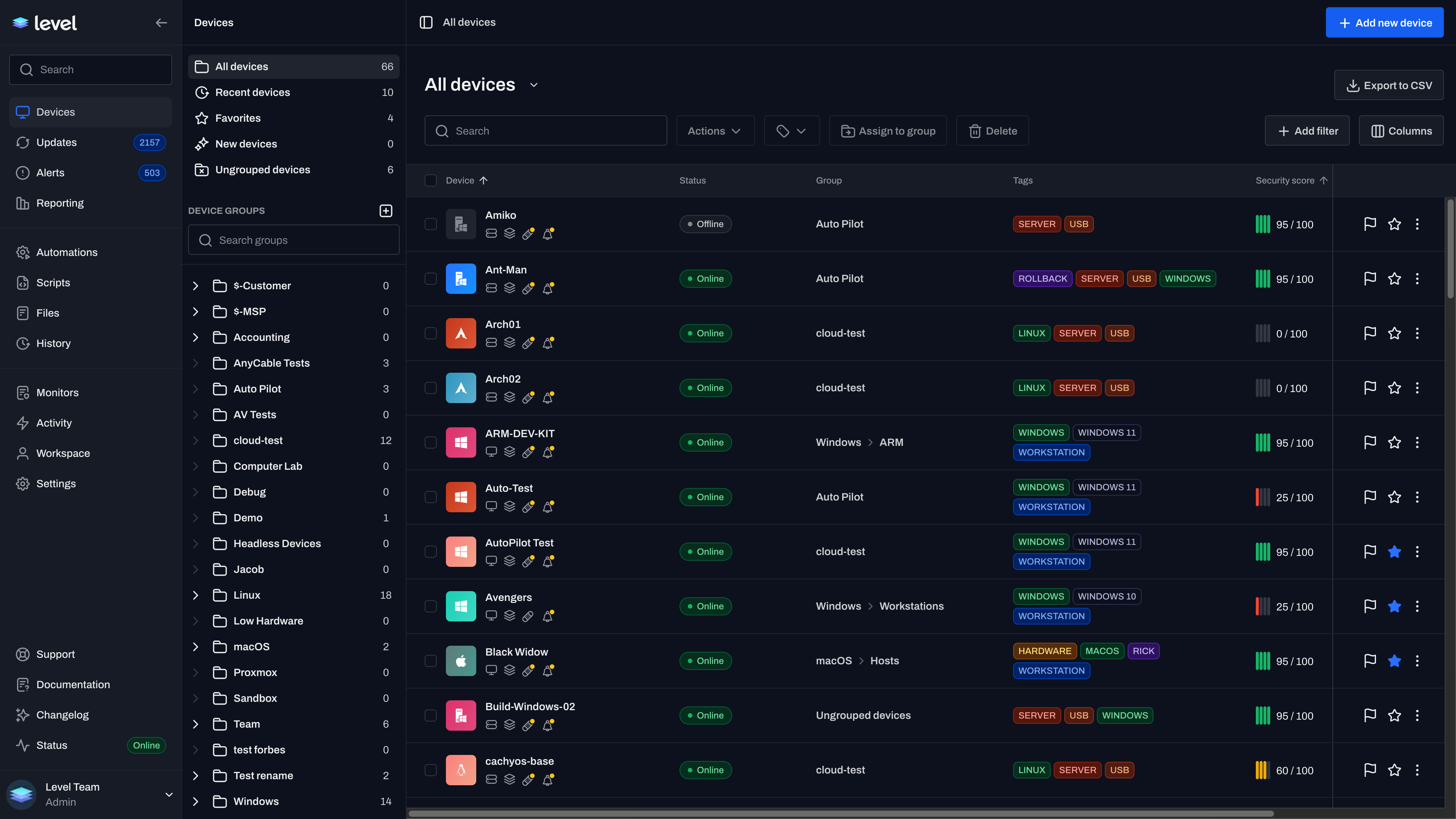 Level device management dashboard showing device health, groups, status, tags, and security scores.