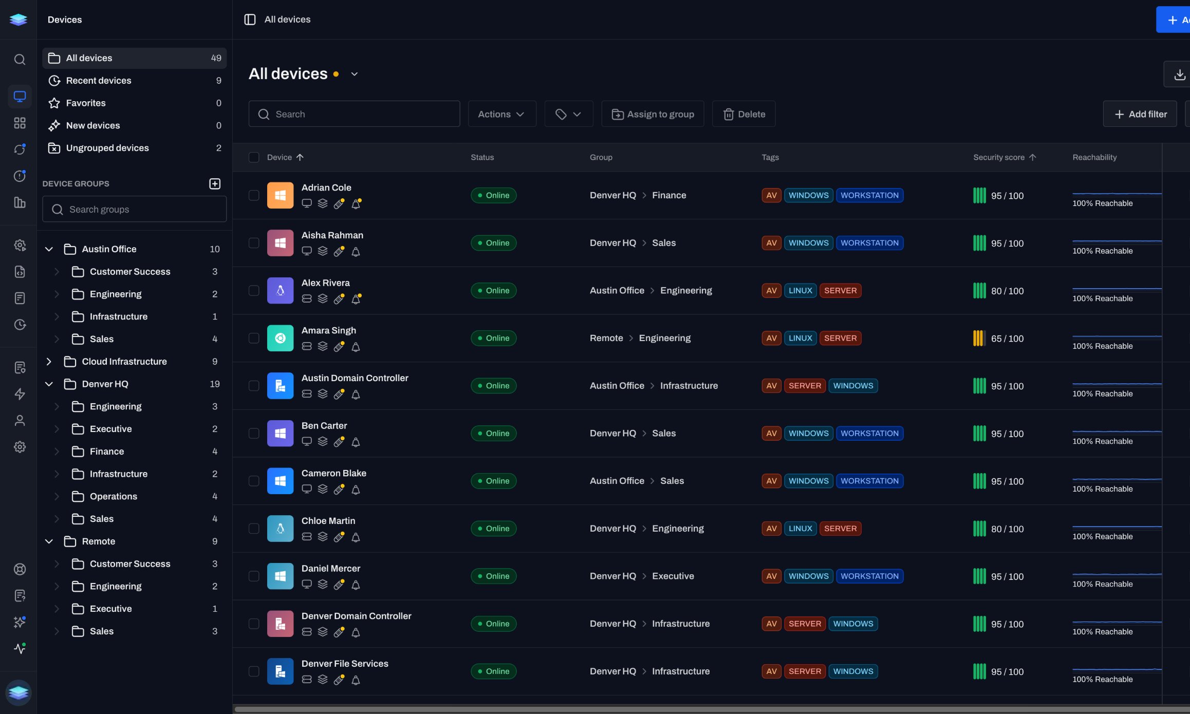 Device list with multiple device groups open