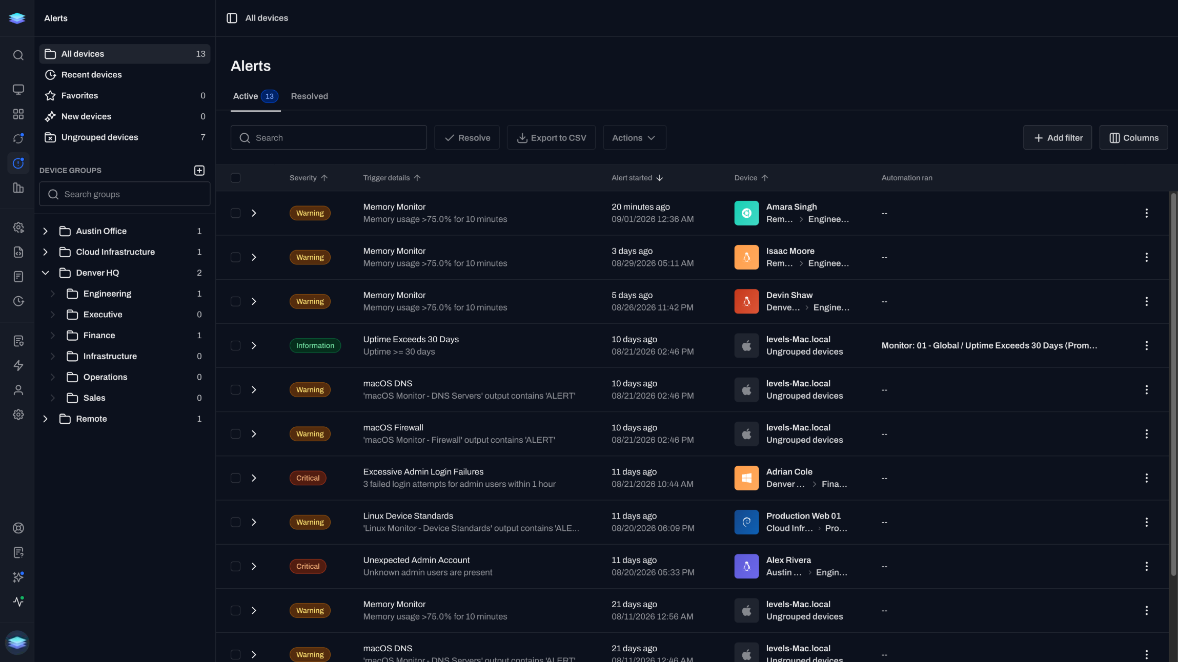 An alerts table with active alerts