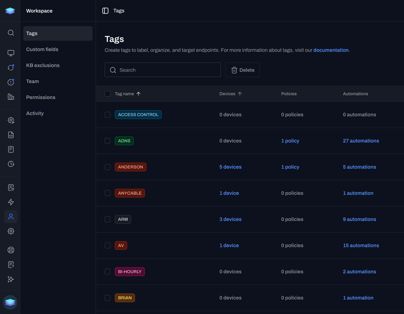 Level workspace Tags page showing endpoint tags and policy assignments